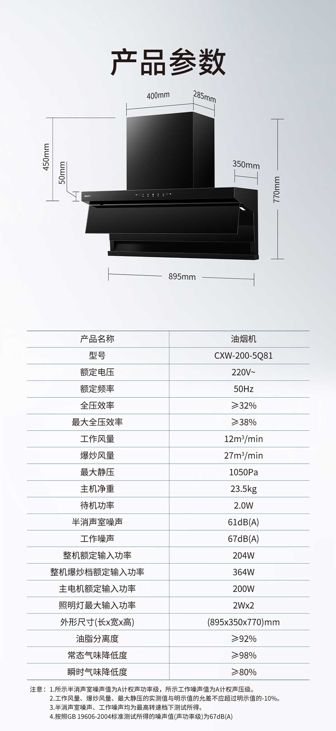 尊龙人生就是博ag(中国区)股份有限公司