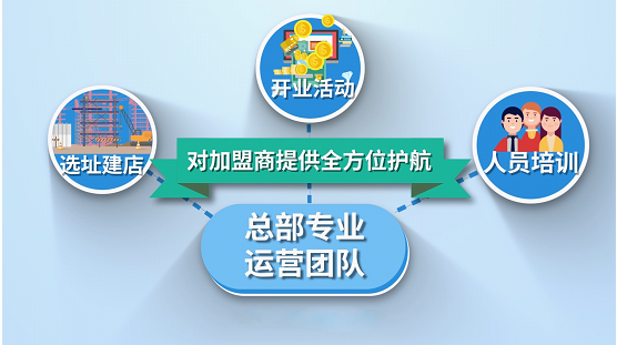 尊龙人生就是博ag(中国区)股份有限公司